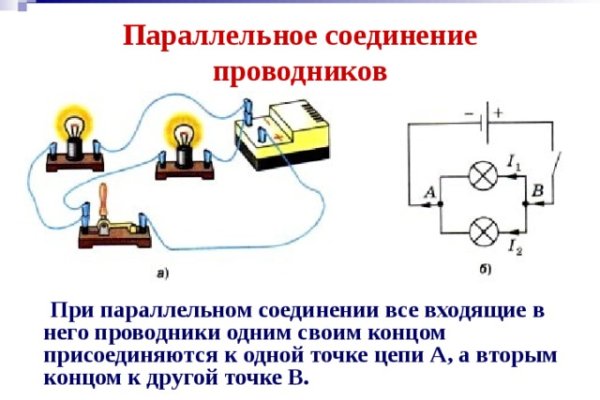 Кракен площадка kr2web in