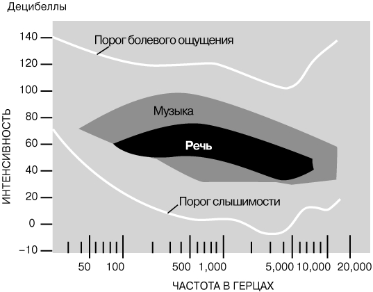 Кракен сайт маркет